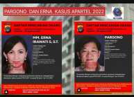 Nand Kumar Gelar Sayembara Ratusan…