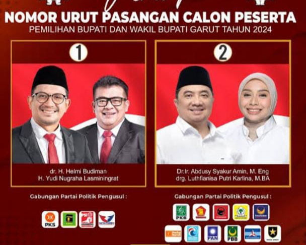 inilah hasil pilkada garut Jabar 