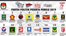 Inilah 13 Caleg Dprd Gunungkidul…
