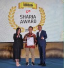 ASET DIATAS Rp. 100 MILYAR BPR…