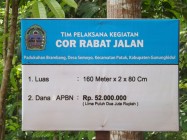 Papan nama proyek tidak jelas BPD…