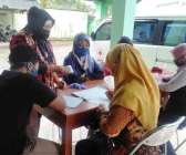 Sibat Desa Ngoro - Oro Gunungkidul…